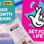 life lottery results